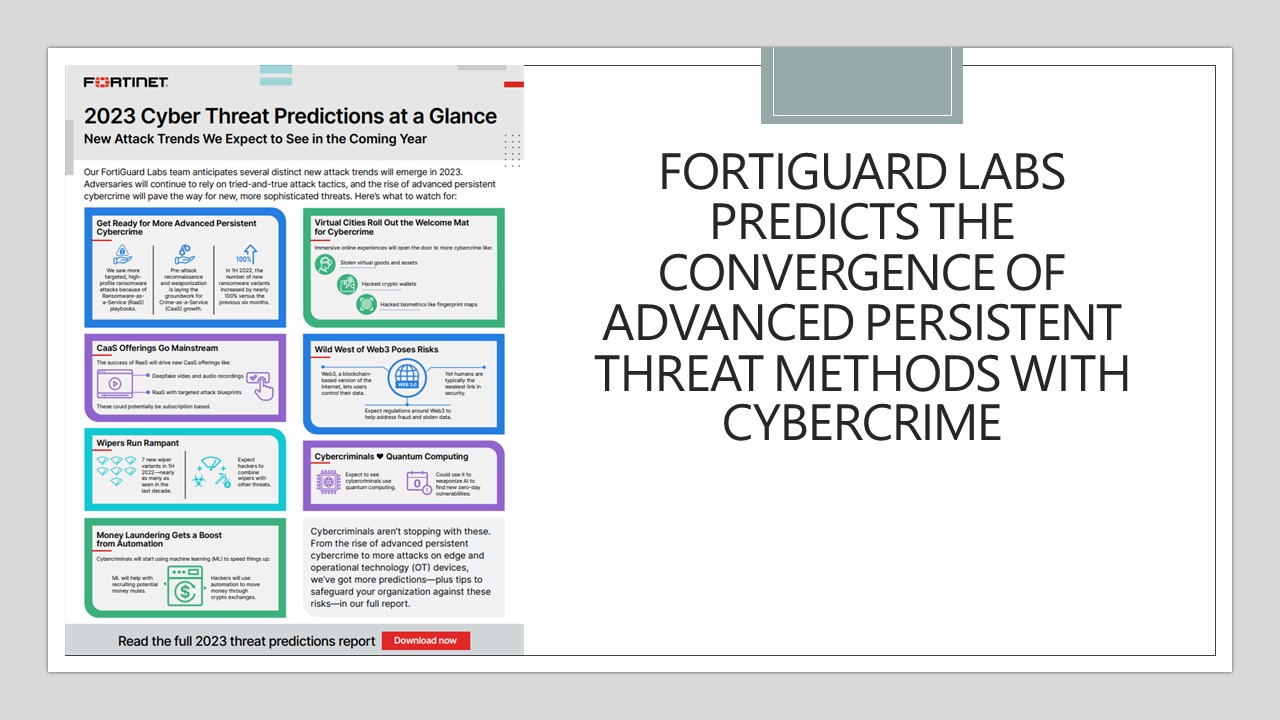 FortiGuard Labs- Cybercrime နှင့် APT Methods ပေါင်းစည်းခြင်း – warungku
 – Warungku Terkini