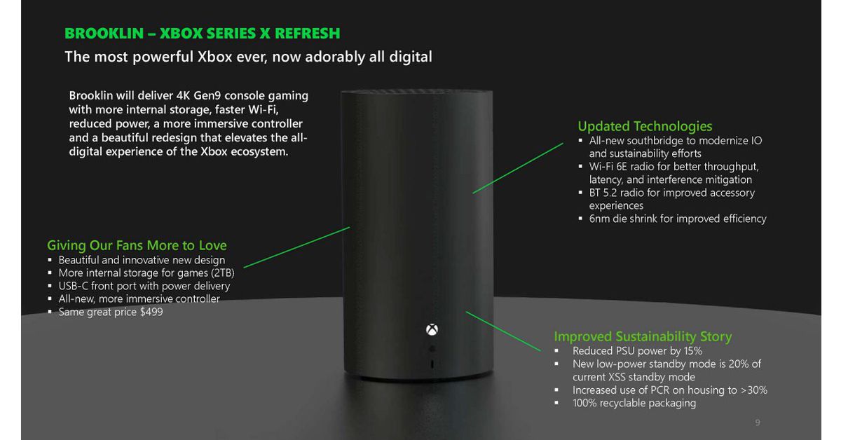 This is Microsoft’s new disc-less Xbox Series X design with a new controller – Warungku Teknologi